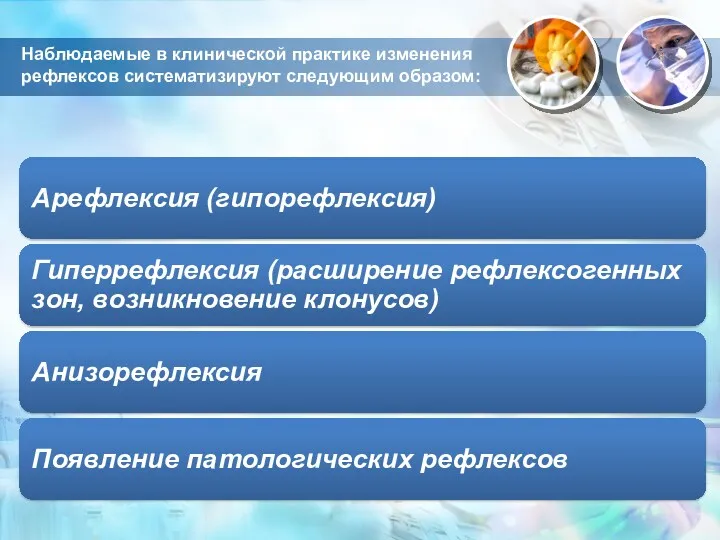 Наблюдаемые в клинической практике изменения рефлексов систематизируют следующим образом: