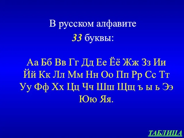 ТАБЛИЦА В русском алфавите 33 буквы: Аа Бб Вв Гг