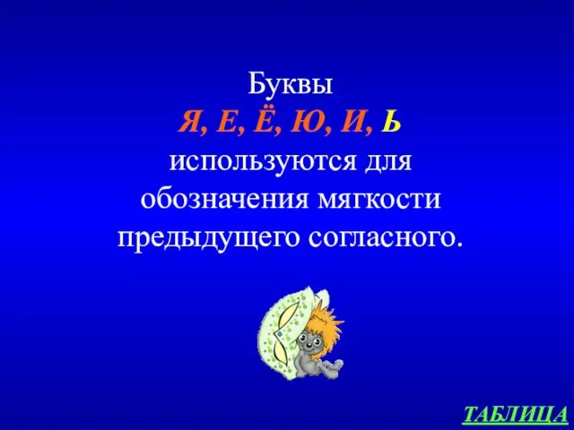 ТАБЛИЦА Буквы Я, Е, Ё, Ю, И, Ь используются для обозначения мягкости предыдущего согласного.