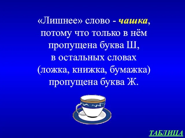 ТАБЛИЦА «Лишнее» слово - чашка, потому что только в нём