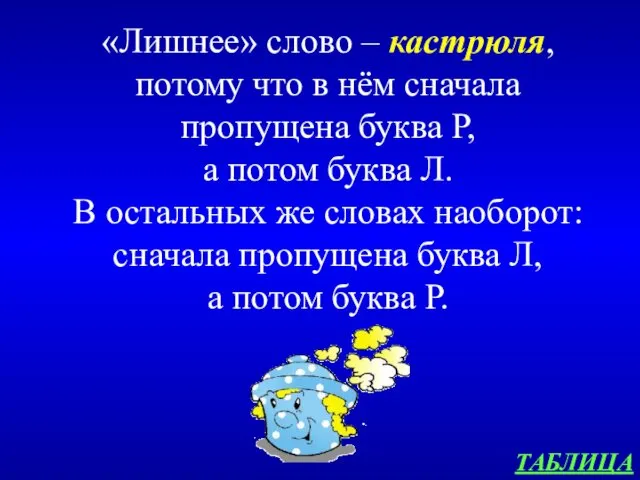 ТАБЛИЦА «Лишнее» слово – кастрюля, потому что в нём сначала