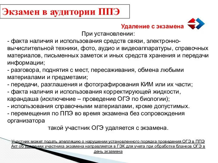 Удаление с экзамена При установлении: - факта наличия и использования