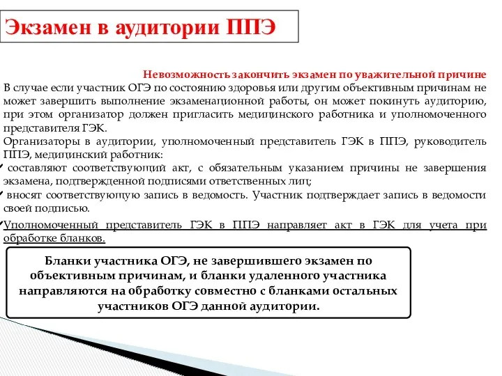 Невозможность закончить экзамен по уважительной причине В случае если участник