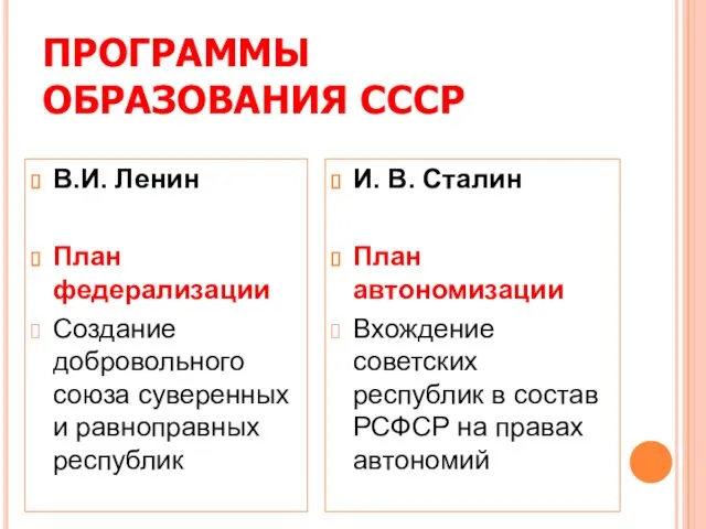 ПРОГРАММЫ ОБРАЗОВАНИЯ СССР В.И. Ленин План федерализации Создание добровольного союза