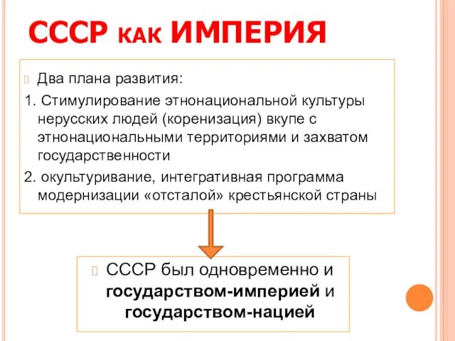 СССР как ИМПЕРИЯ СССР был одновременно и государством-империей и государством-нацией