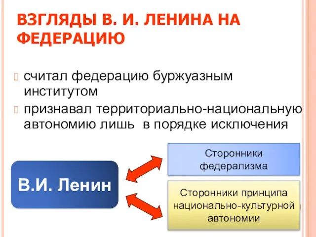 ВЗГЛЯДЫ В. И. ЛЕНИНА НА ФЕДЕРАЦИЮ считал федерацию буржуазным институтом