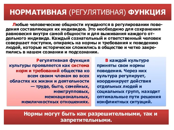 Любые человеческие общности нуждаются в регулировании пове-дения составляющих их индивидов.