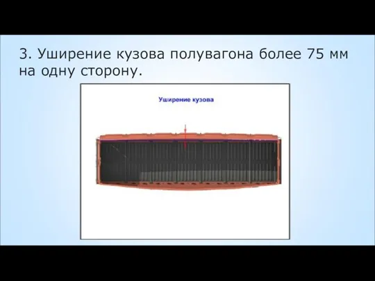 3. Уширение кузова полувагона более 75 мм на одну сторону.