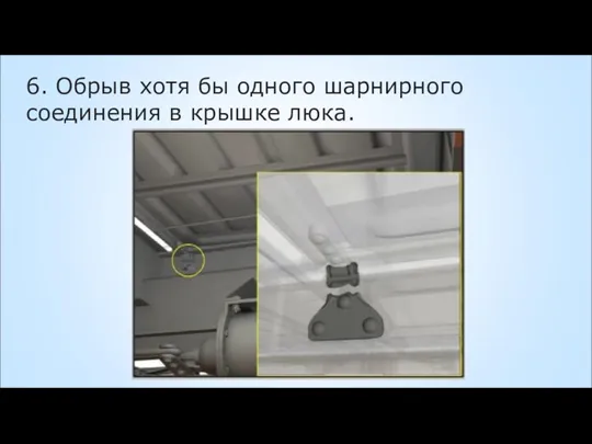 6. Обрыв хотя бы одного шарнирного соединения в крышке люка.