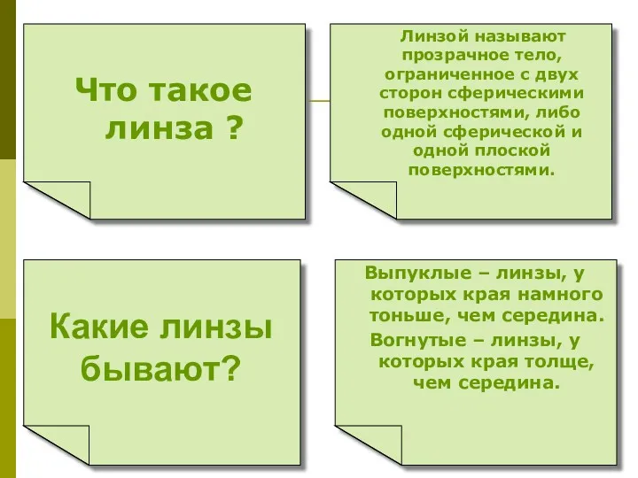 Какие линзы бывают? Линзой называют прозрачное тело, ограниченное с двух