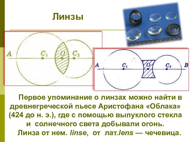 Первое упоминание о линзах можно найти в древнегреческой пьесе Аристофана