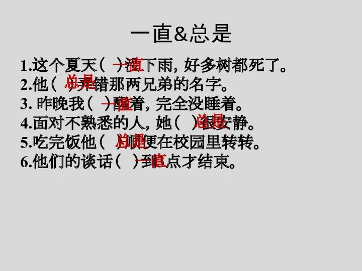 1.这个夏天（ ）没下雨，好多树都死了。 2.他（ ）弄错那两兄弟的名字。 3. 昨晚我（ ）醒着，完全没睡着。 4.面对不熟悉的人，她（ ）很安静。 5.吃完饭他（