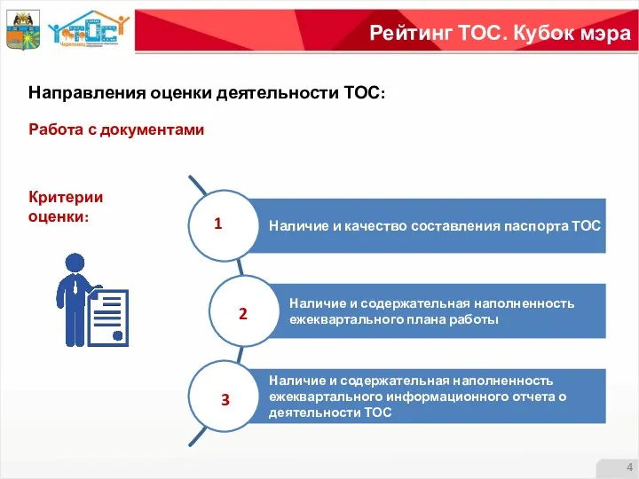 Рейтинг ТОС. Кубок мэра Направления оценки деятельности ТОС: Работа с документами Критерии оценки: 1 2 3