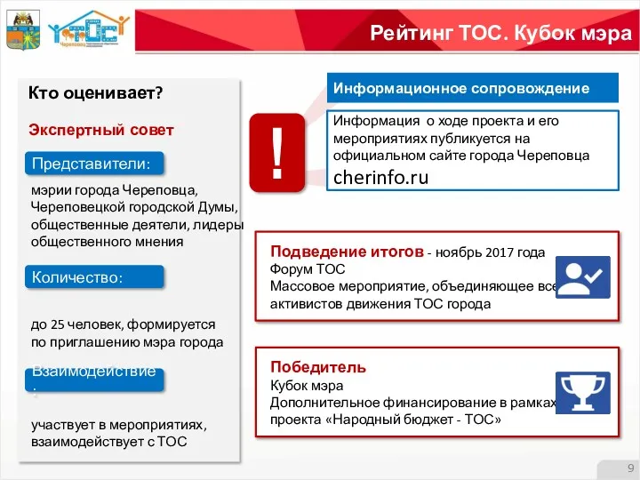 Рейтинг ТОС. Кубок мэра Кто оценивает? Экспертный совет мэрии города