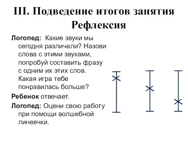 III. Подведение итогов занятия Рефлексия Логопед: Какие звуки мы сегодня