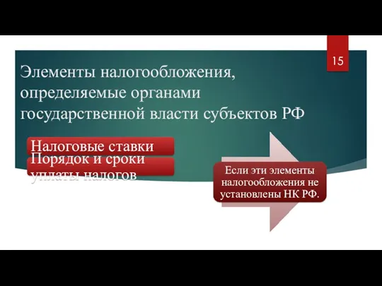 Элементы налогообложения, определяемые органами государственной власти субъектов РФ Налоговые ставки Порядок и сроки уплаты налогов