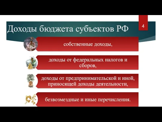 Доходы бюджета субъектов РФ