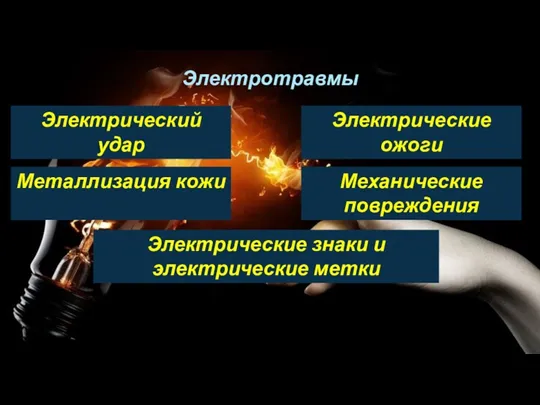 Электротравмы Электрический удар Электрические ожоги Металлизация кожи Механические повреждения Электрические знаки и электрические метки