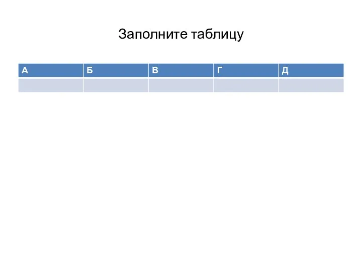 Заполните таблицу