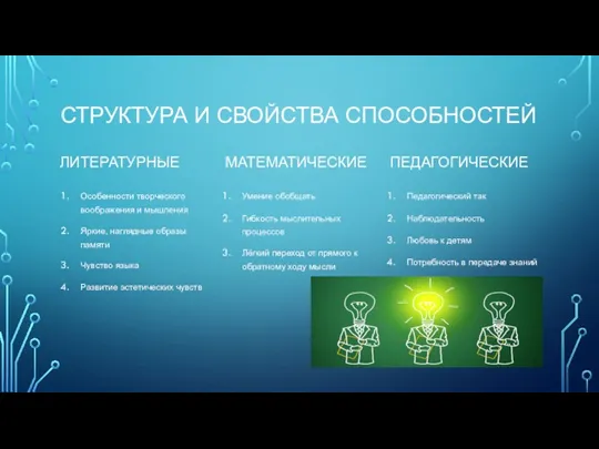 СТРУКТУРА И СВОЙСТВА СПОСОБНОСТЕЙ ЛИТЕРАТУРНЫЕ Особенности творческого воображения и мышления