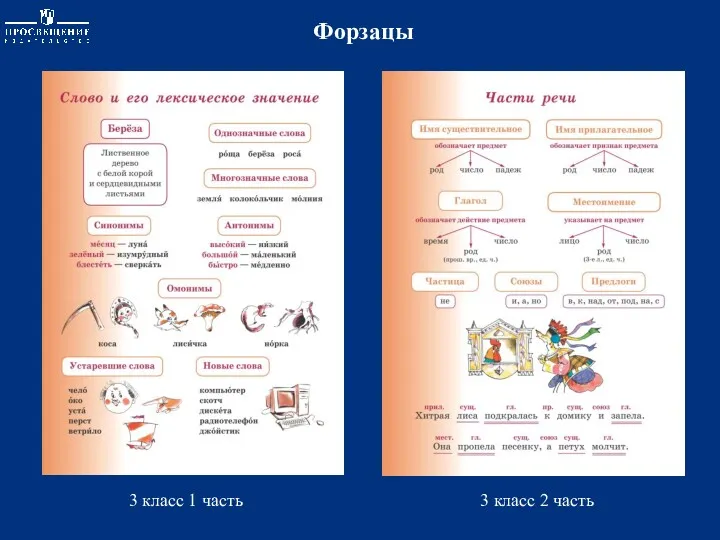 Форзацы 3 класс 1 часть 3 класс 2 часть