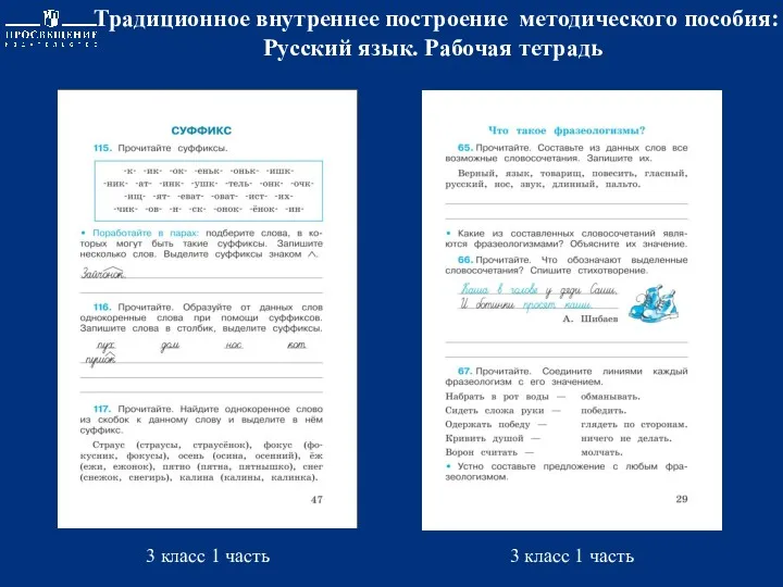 Традиционное внутреннее построение методического пособия: Русский язык. Рабочая тетрадь 3