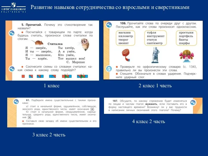 Развитие навыков сотрудничества со взрослыми и сверстниками 2 класс 1