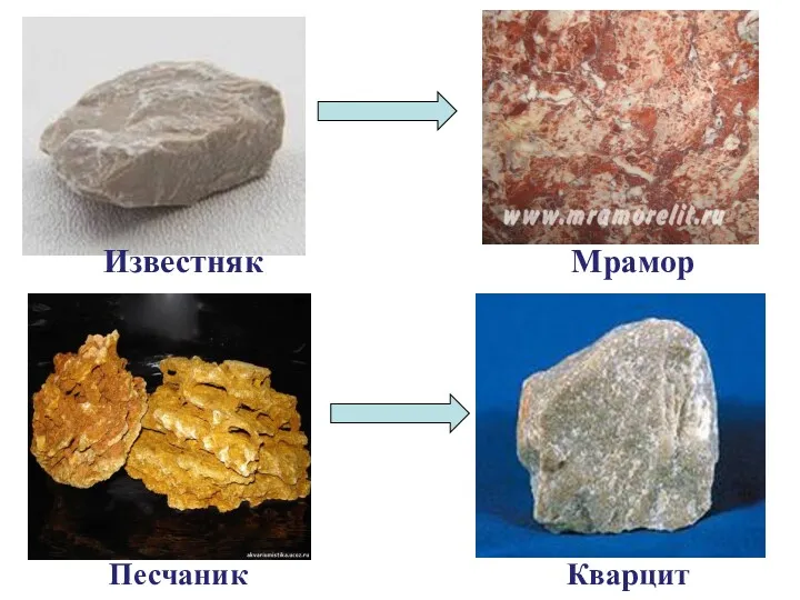 Известняк Мрамор Песчаник Кварцит