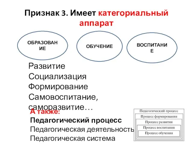 Развитие Социализация Формирование Самовоспитание, саморазвитие… ОБРАЗОВАНИЕ ОБУЧЕНИЕ ВОСПИТАНИЕ А также: