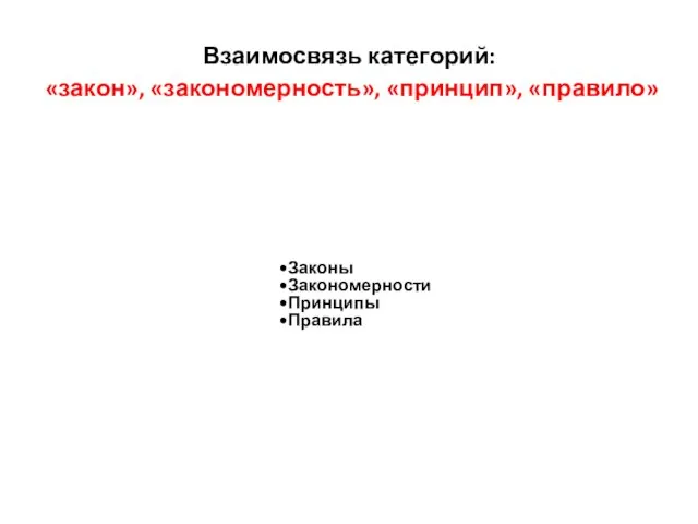 Взаимосвязь категорий: «закон», «закономерность», «принцип», «правило» Законы Закономерности Принципы Правила