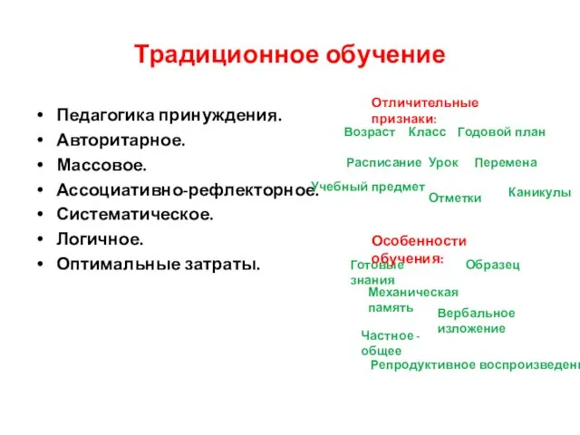 Традиционное обучение Педагогика принуждения. Авторитарное. Массовое. Ассоциативно-рефлекторное. Систематическое. Логичное. Оптимальные