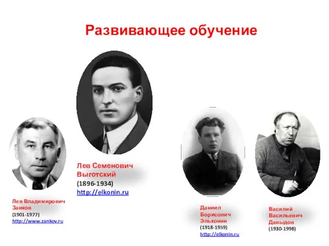 Развивающее обучение Лев Владимирович Занков (1901-1977) http://www.zankov.ru Даниил Борисович Эльконин