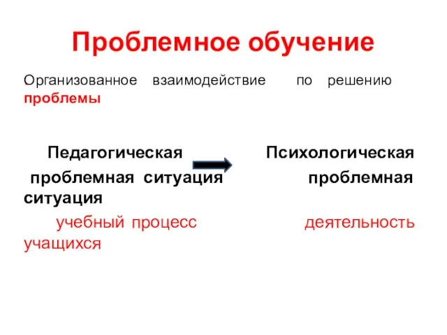 Проблемное обучение . Педагогическая Психологическая проблемная ситуация проблемная ситуация учебный