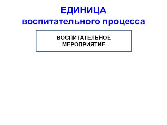 ЕДИНИЦА воспитательного процесса ВОСПИТАТЕЛЬНОЕ МЕРОПРИЯТИЕ