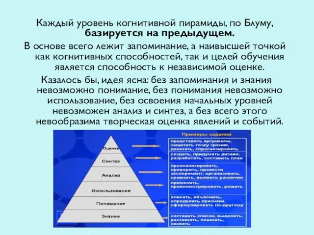 Каждый уровень когнитивной пирамиды, по Блуму, базируется на предыдущем. В