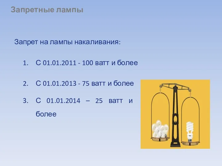 Запретные лампы С 01.01.2011 - 100 ватт и более С 01.01.2013 - 75