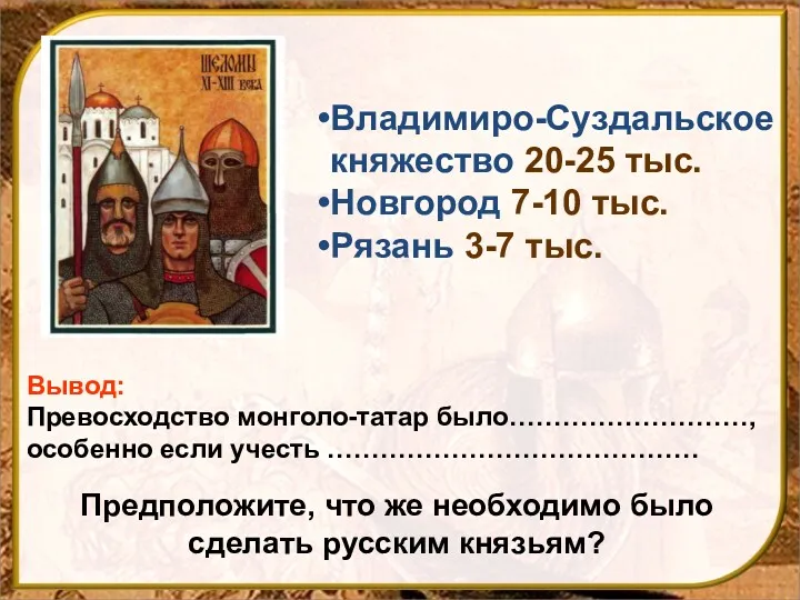 Владимиро-Суздальское княжество 20-25 тыс. Новгород 7-10 тыс. Рязань 3-7 тыс.