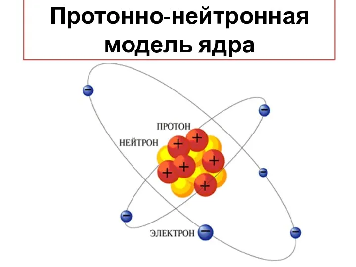 Протонно-нейтронная модель ядра