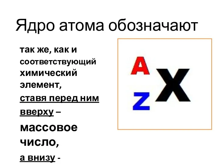 Ядро атома обозначают так же, как и соответствующий химический элемент,