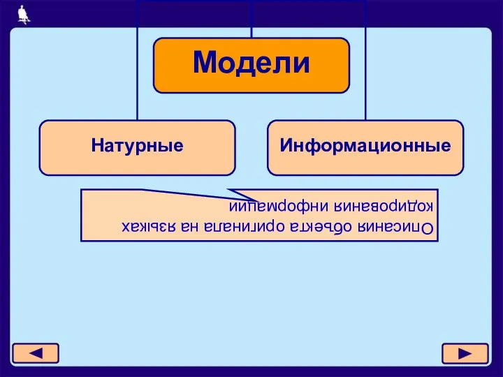 Модели Описания объекта оригинала на языках кодирования информации