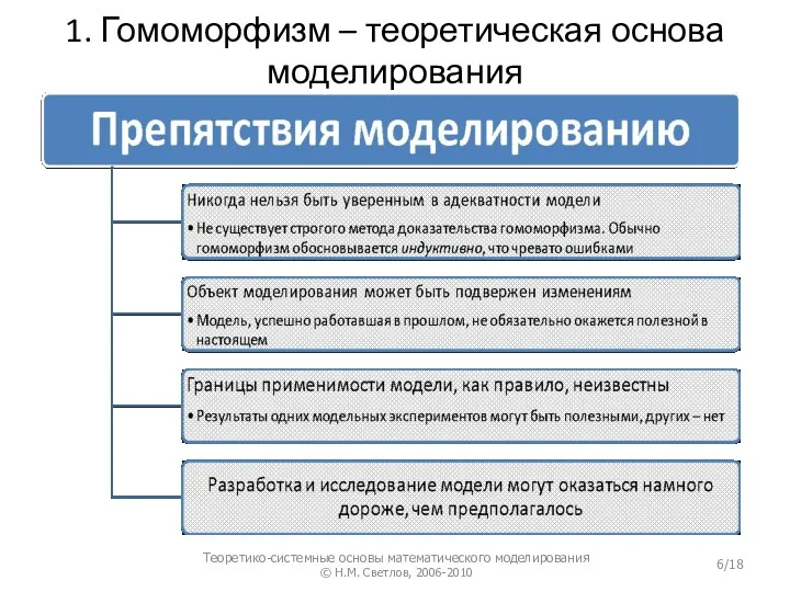 1. Гомоморфизм – теоретическая основа моделирования Теоретико-системные основы математического моделирования © Н.М. Светлов, 2006-2010 /18