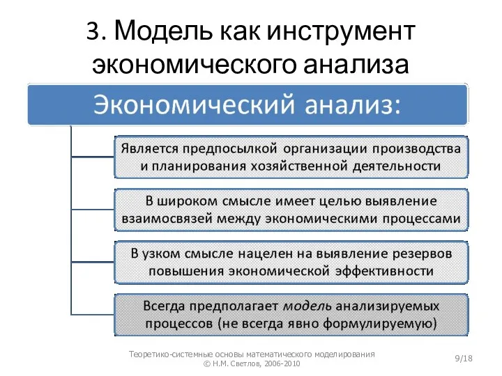 3. Модель как инструмент экономического анализа Теоретико-системные основы математического моделирования © Н.М. Светлов, 2006-2010 /18