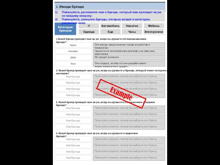 1.Какой бренд приходит вам на ум, когда вы думаете об
