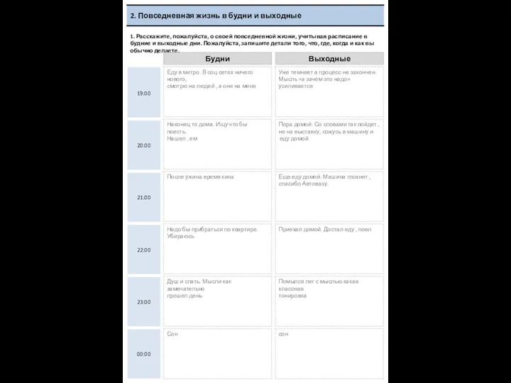 1. Расскажите, пожалуйста, о своей повседневной жизни, учитывая расписание в