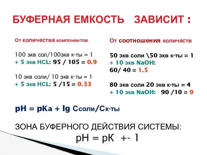 БУФЕРНАЯ ЕМКОСТЬ ЗАВИСИТ : От количества компонентов 100 экв сол/100экв