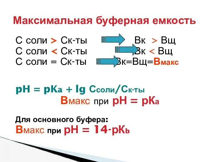 С соли > Ск-ты Вк > Вщ С соли С