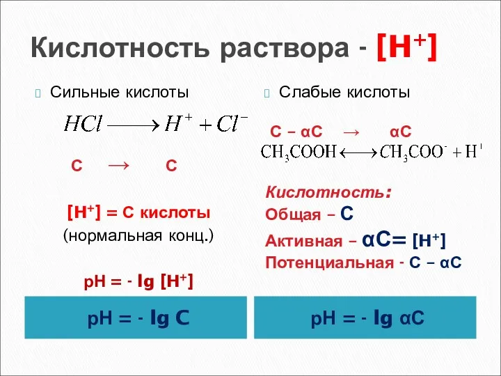 Кислотность раствора - [H+] рН = - lg C Сильные