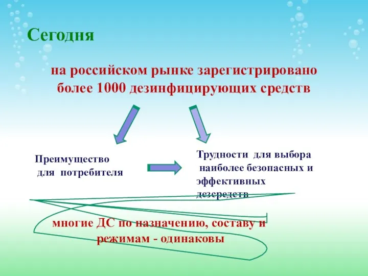 Сегодня на российском рынке зарегистрировано более 1000 дезинфицирующих средств Преимущество для потребителя Трудности
