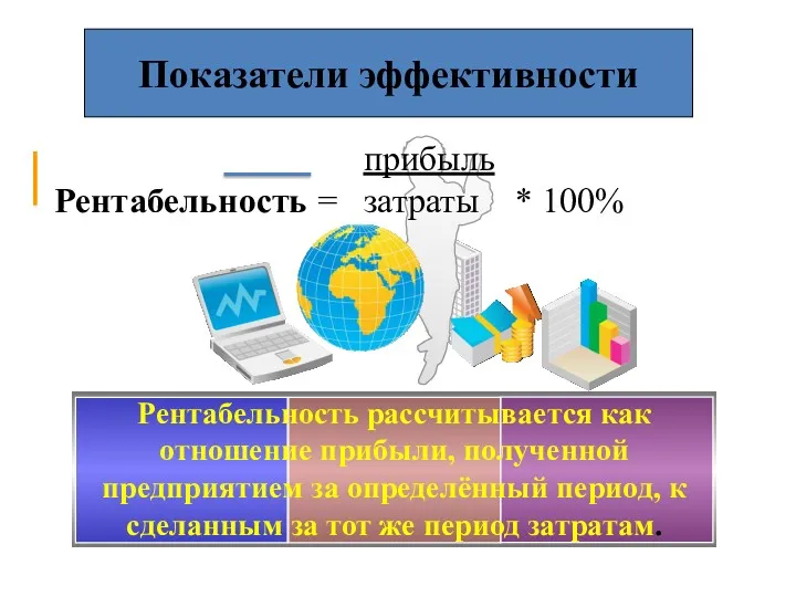 прибыль Рентабельность = затраты * 100% Рентабельность рассчитывается как отношение