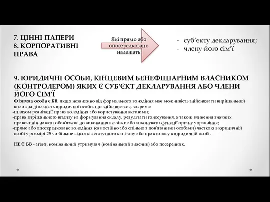 Які прямо або опосередковано належать cуб’єкту декларування; члену його сім’ї